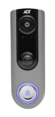 doorbell camera like Ring Logan